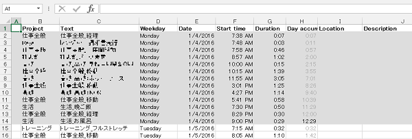 Udacrep akubrad by avner dorman