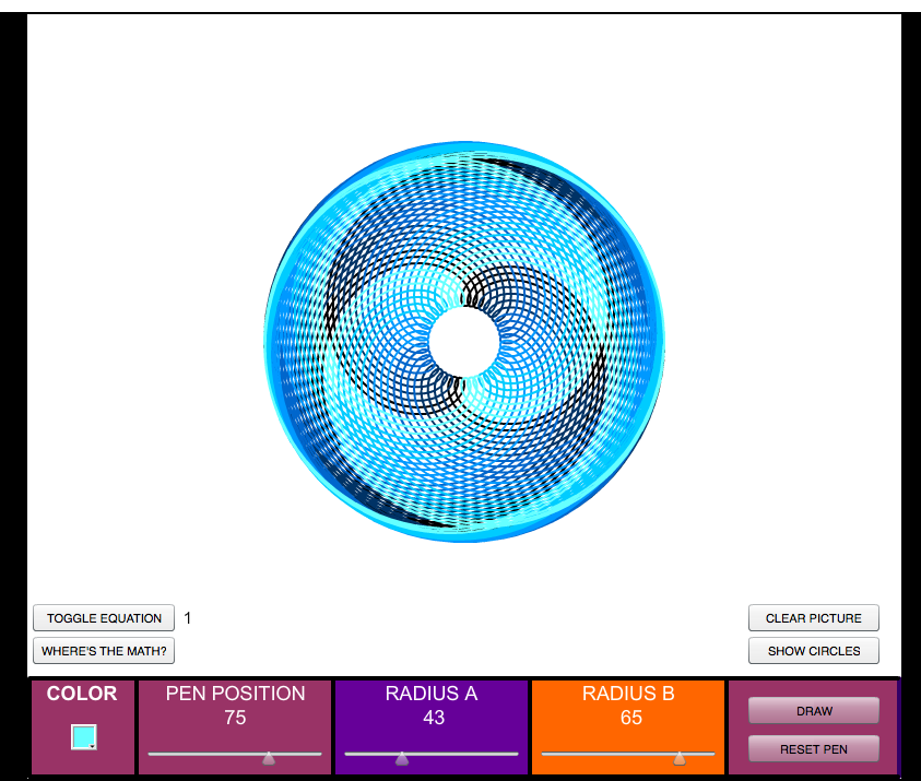 Spiromath