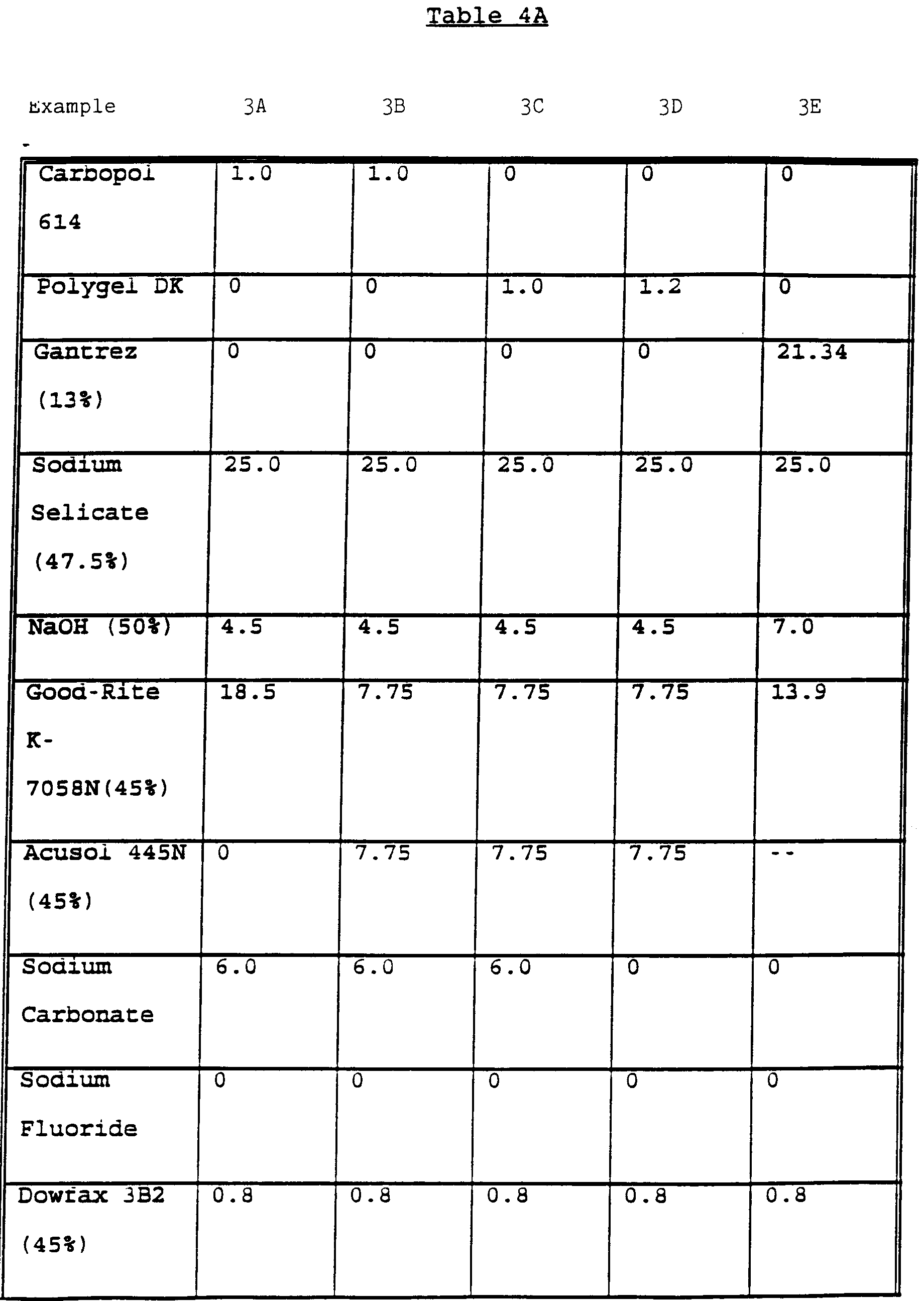 Epoline register plus