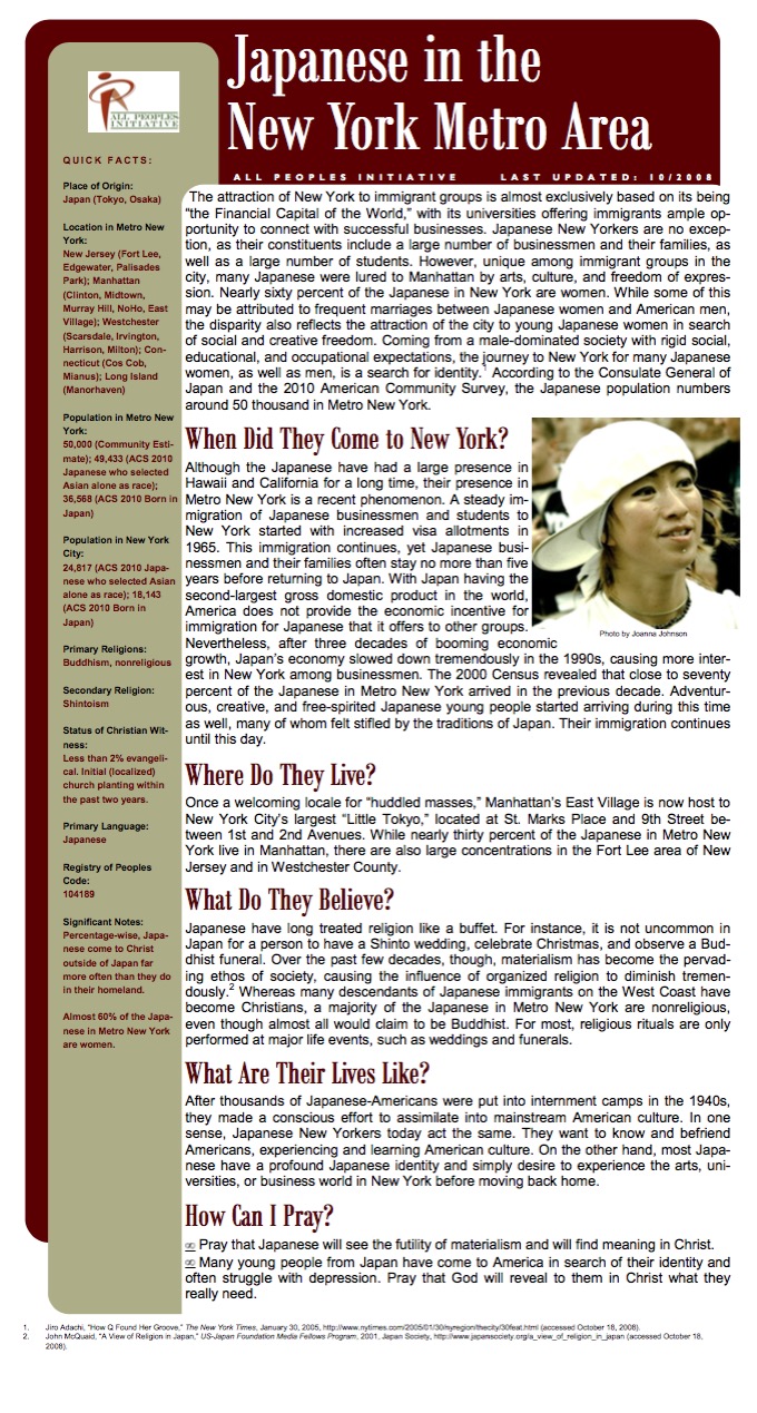 Azcis intocareers org website