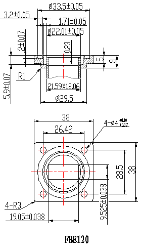 Scpcsd