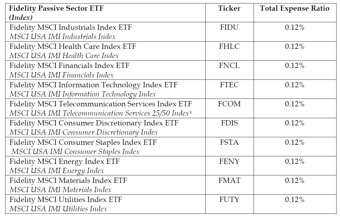Limeberry lumber corydon indiana