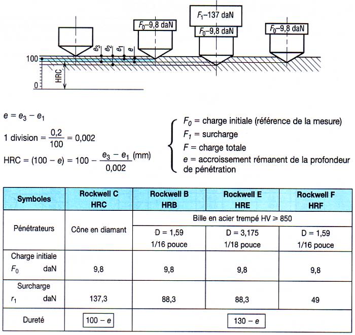 Ithaca college pre doctoral diversity fellowship