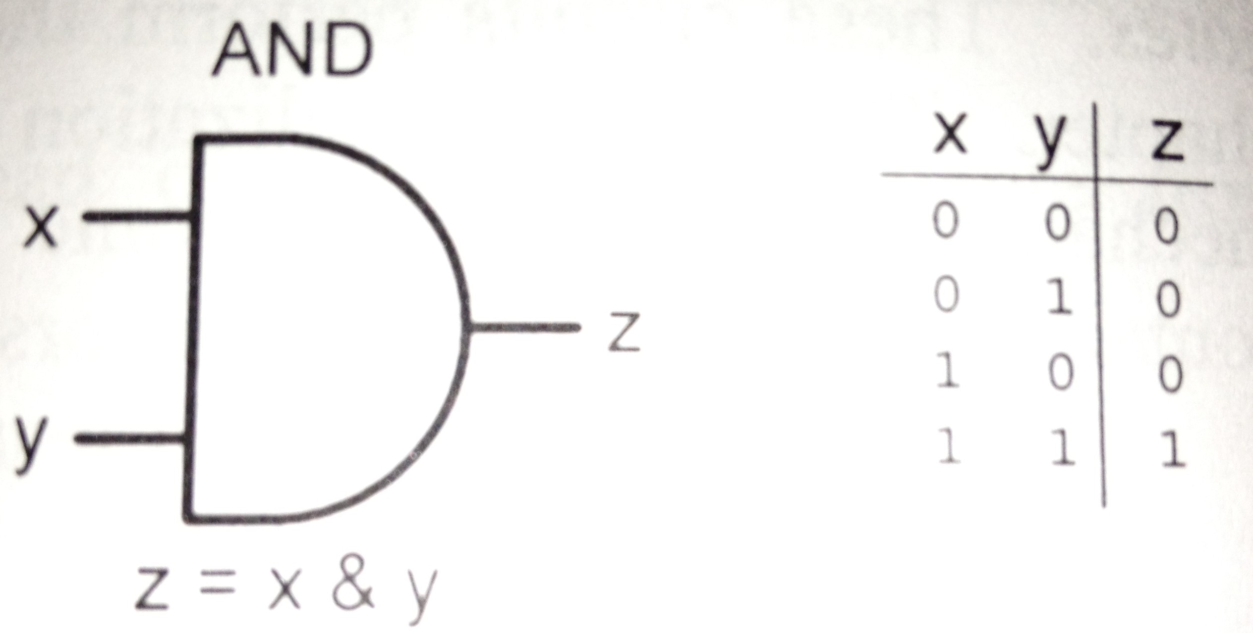 Myroundcube