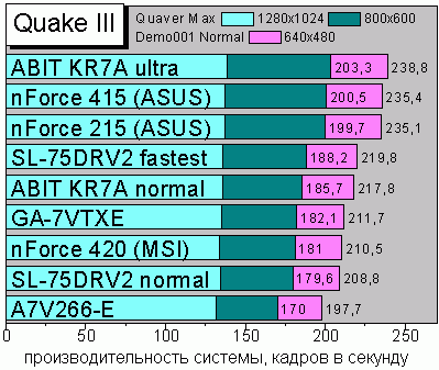 Nhratix